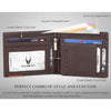 NICHOLAS Protected Leather Wallet for Men